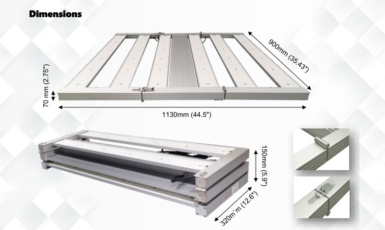 Full Spectrum LED Plant Grow Light